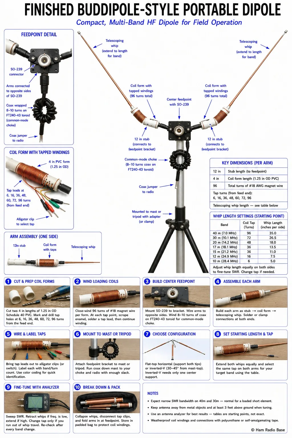 representative finished buddipole-style portable dipole antenna build