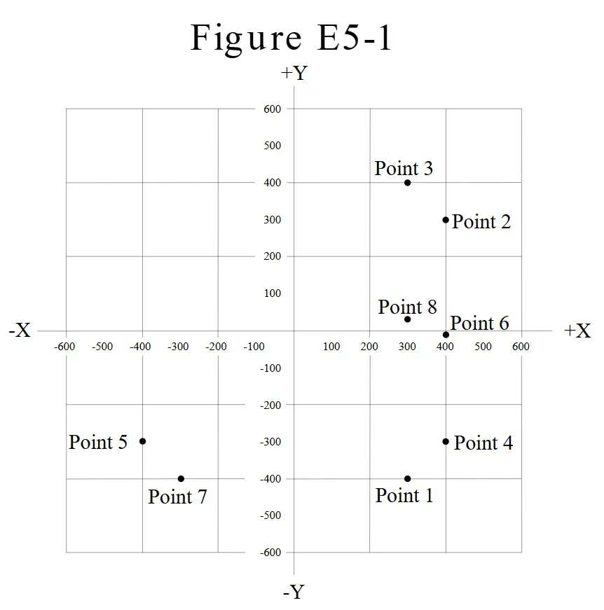E5-1 schematic diagram
