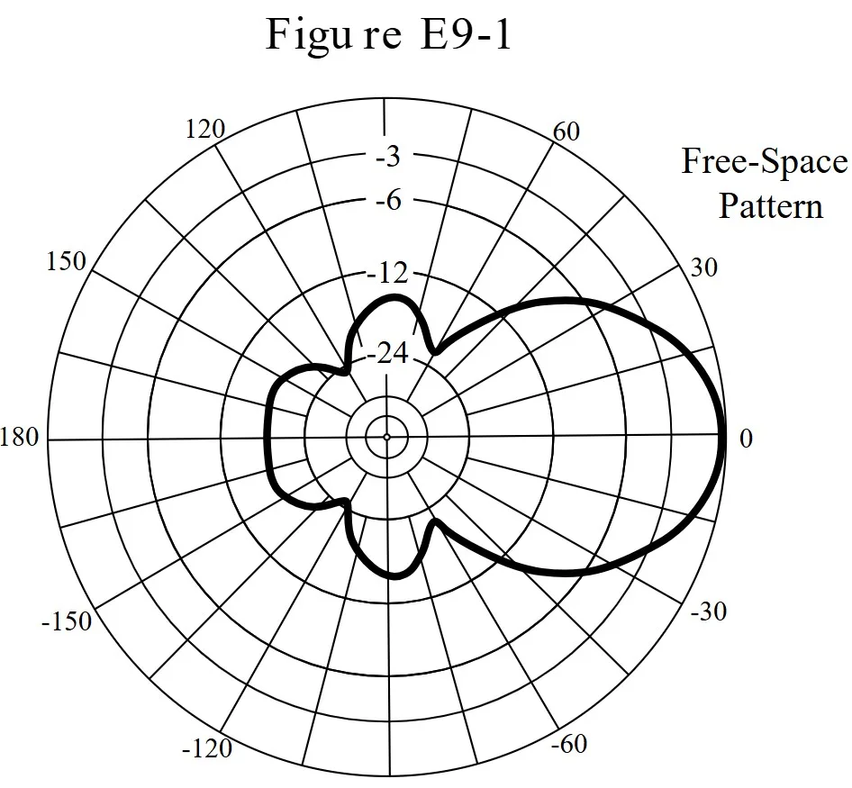 E9-1 schematic diagram