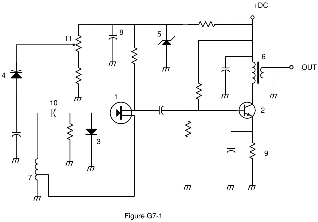 G7-1 schematic diagram