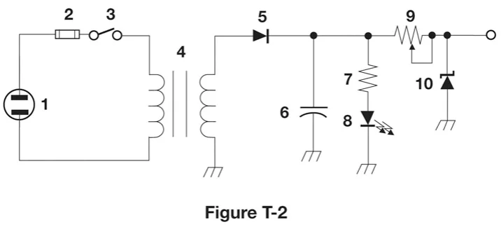 T-2 schematic diagram