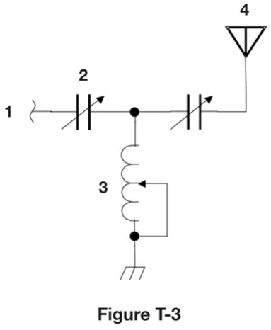 T-3 schematic diagram